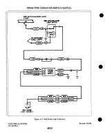 Preview for 859 page of Piper Aircraft Corporation TWIN COMANCHE PA-30 Service Manual