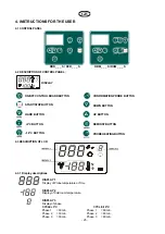 Preview for 25 page of Piper Products RCM 121 Use And Maintenance Manual