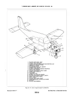 Preview for 38 page of Piper ARROW III Service Manual