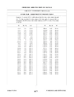 Preview for 55 page of Piper ARROW III Service Manual