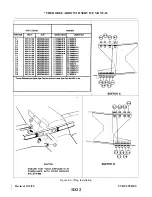 Preview for 94 page of Piper ARROW III Service Manual