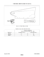 Preview for 120 page of Piper ARROW III Service Manual