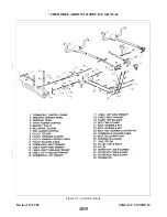 Preview for 135 page of Piper ARROW III Service Manual