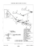 Preview for 142 page of Piper ARROW III Service Manual