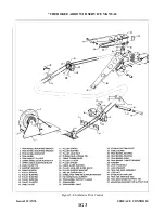 Preview for 147 page of Piper ARROW III Service Manual