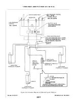 Preview for 177 page of Piper ARROW III Service Manual