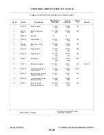 Preview for 273 page of Piper ARROW III Service Manual