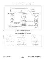 Preview for 294 page of Piper ARROW III Service Manual