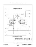 Preview for 323 page of Piper ARROW III Service Manual