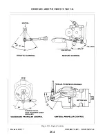 Preview for 330 page of Piper ARROW III Service Manual