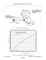 Preview for 336 page of Piper ARROW III Service Manual