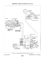 Preview for 359 page of Piper ARROW III Service Manual