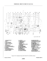 Preview for 411 page of Piper ARROW III Service Manual