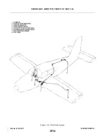 Preview for 412 page of Piper ARROW III Service Manual