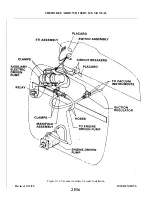 Preview for 414 page of Piper ARROW III Service Manual