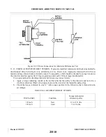 Preview for 456 page of Piper ARROW III Service Manual