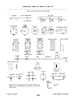 Preview for 498 page of Piper ARROW III Service Manual