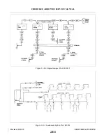 Preview for 505 page of Piper ARROW III Service Manual