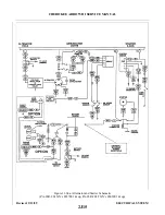 Preview for 509 page of Piper ARROW III Service Manual