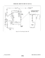 Preview for 510 page of Piper ARROW III Service Manual