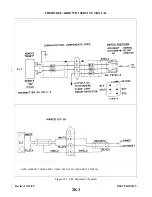 Preview for 521 page of Piper ARROW III Service Manual