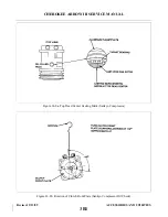 Preview for 553 page of Piper ARROW III Service Manual