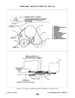 Preview for 556 page of Piper ARROW III Service Manual