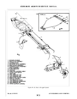 Preview for 578 page of Piper ARROW III Service Manual