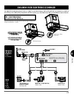 Preview for 201 page of Pit Boss 10613 Owner'S Manual