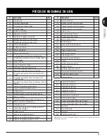 Preview for 91 page of Pit Boss 10617 Assembly And Operation Instructions Manual