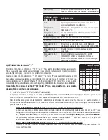 Preview for 73 page of Pit Boss 71820FB Instructions Manual