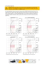 Preview for 19 page of PITBULL X24-36 Operator'S Manual