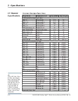 Preview for 20 page of Pitney Bowes DA80F Service Manual