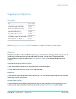 Preview for 192 page of Pitney Bowes DM125 Operator'S Manual