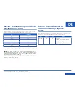 Preview for 24 page of Pitney Bowes dm60 series Setup Manual