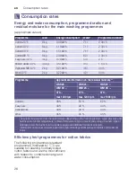 Preview for 26 page of PITSOS WKP1000D8 Instruction Manual And Installation Instructions