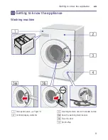 Preview for 9 page of PITSOS WKP1200E8 Instruction Manual