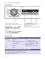 Preview for 10 page of PITSOS WKP1200E8 Instruction Manual