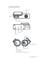 Preview for 11 page of Pittasoft BlackVue DR3500-FHD User Manual