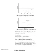 Preview for 11 page of Pittway Notifier AFP1010 Troubleshooting Manual