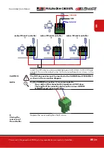 Preview for 25 page of Piusi MC BOX B.SMART Installation - Use - Maintenance