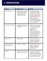 Preview for 25 page of Pixel Magic Crystalio II VPS-3800 Supplementary Manual