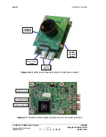 Preview for 14 page of Pixelink PL-A630 System Manual