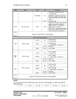 Preview for 59 page of Pixelink PL-A780 System Manual