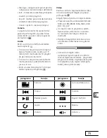 Preview for 71 page of Pixus touch 10.1 3G User Manual