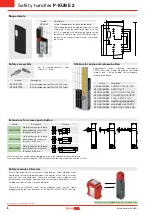 Preview for 6 page of Pizzato Elettrica P-KUBE 2 Safety