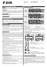 Preview for 7 page of pizzato CS AR-94 Series Manual