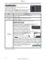 Preview for 34 page of PJLink CP-A222WN User Manual