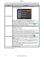 Preview for 48 page of PJLink CP-A222WN User Manual