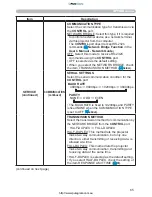 Preview for 65 page of PJLink CP-A222WN User Manual